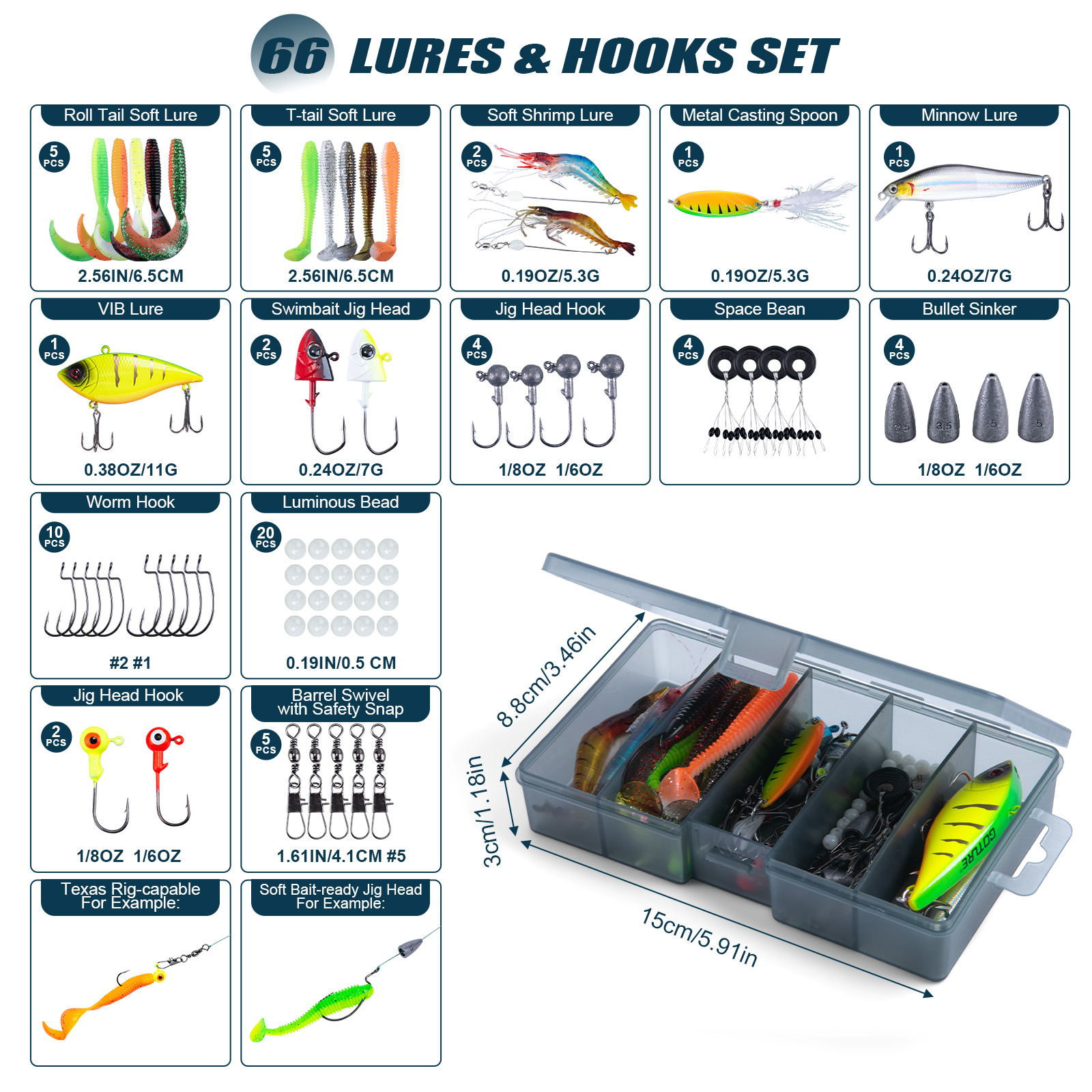 Goture Teleskop-Angelrute und  – Fishing Equipment Europe Bewertung und Preis
