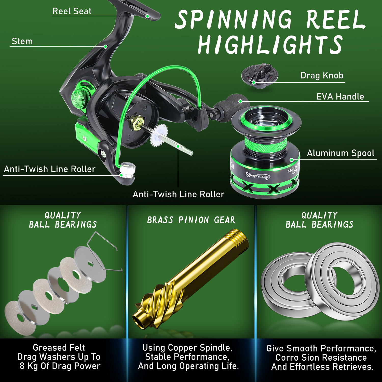 Sougayilang Angelruten- und Ro – Fishing Equipment Europe Bewertung und Preis