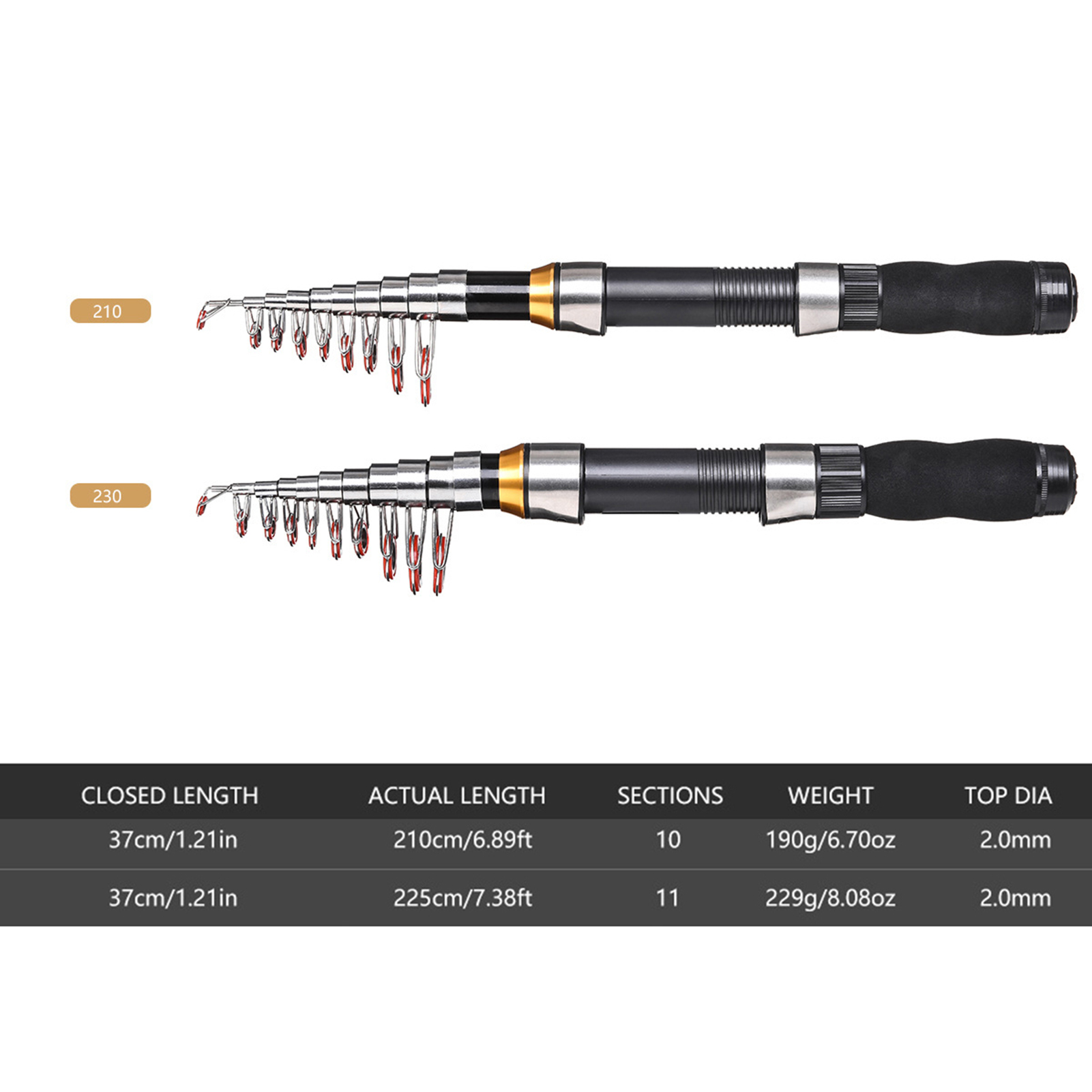 Lixada 2,1 m 2,3 m Teleskop An – Fishing Equipment Europe Bewertung und Preis