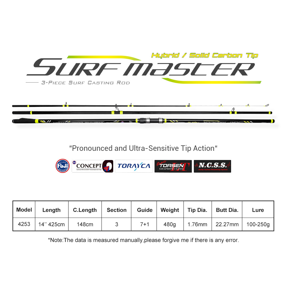 NOEBY Surf Casting Angelrute 4 – Surf Fishing Equipment Bewertung und Preis