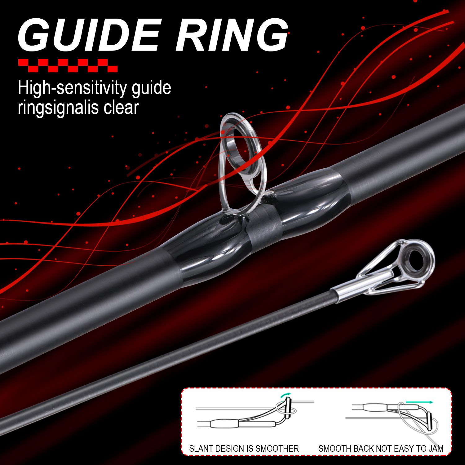 Sougayilang Angelruten- und Ro – Fishing Equipment Europe Bewertung und Preis