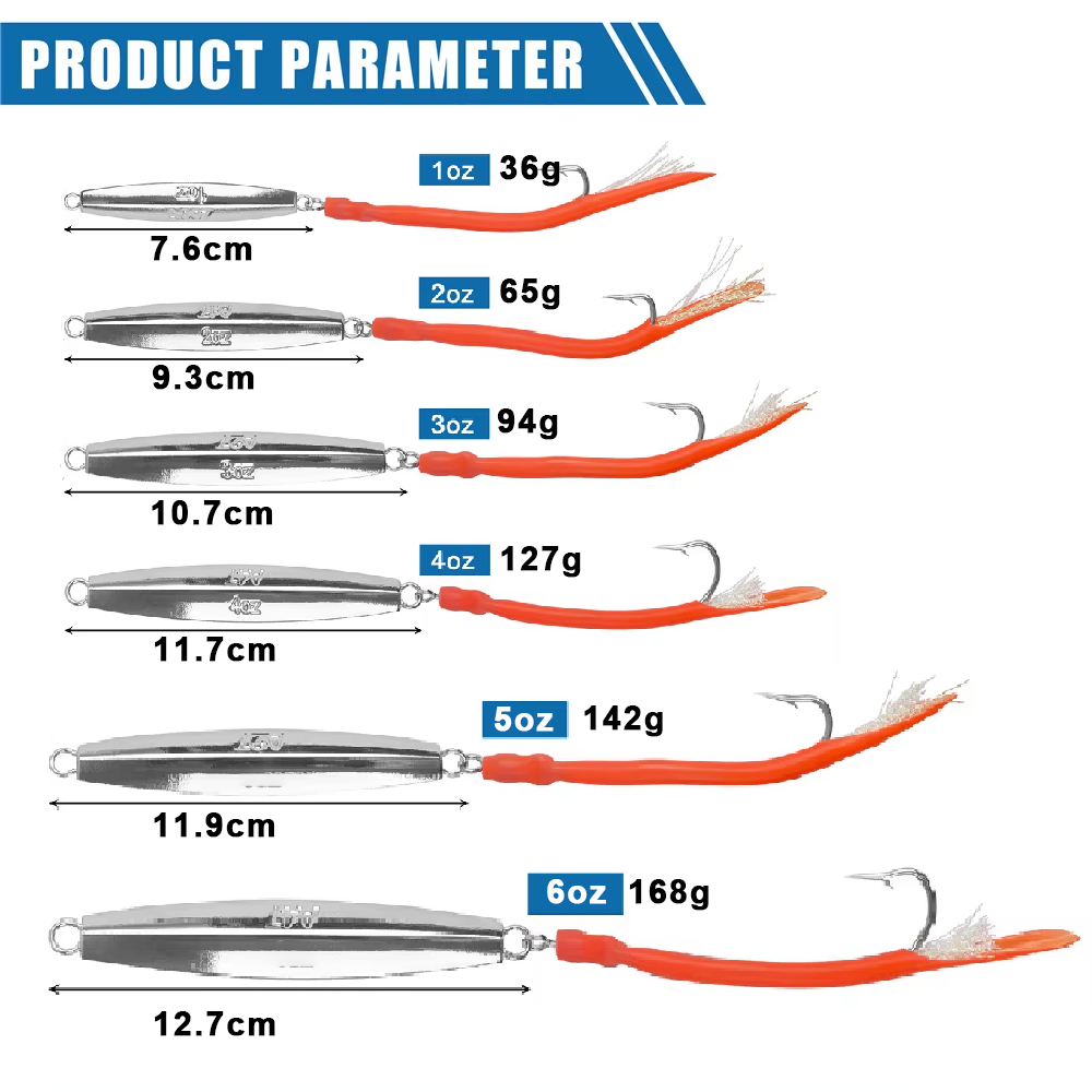 3 stücke Diamant Jigs Salzwass – Surf Fishing Equipment Bewertung und Preis