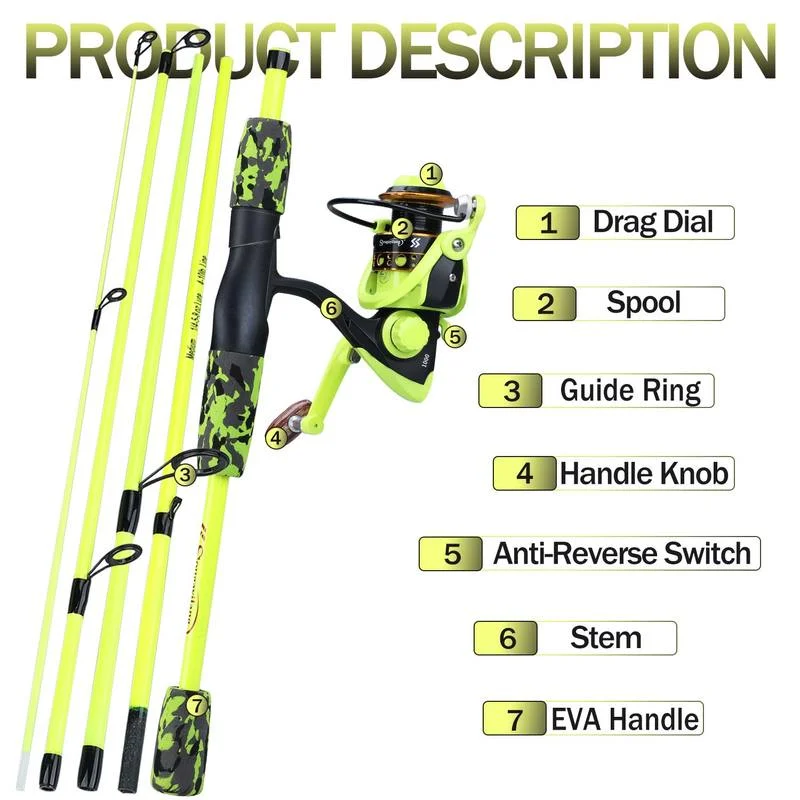 Sougayilang Tragbare 5-teilige – Fishing Equipment Europe Bewertung und Preis