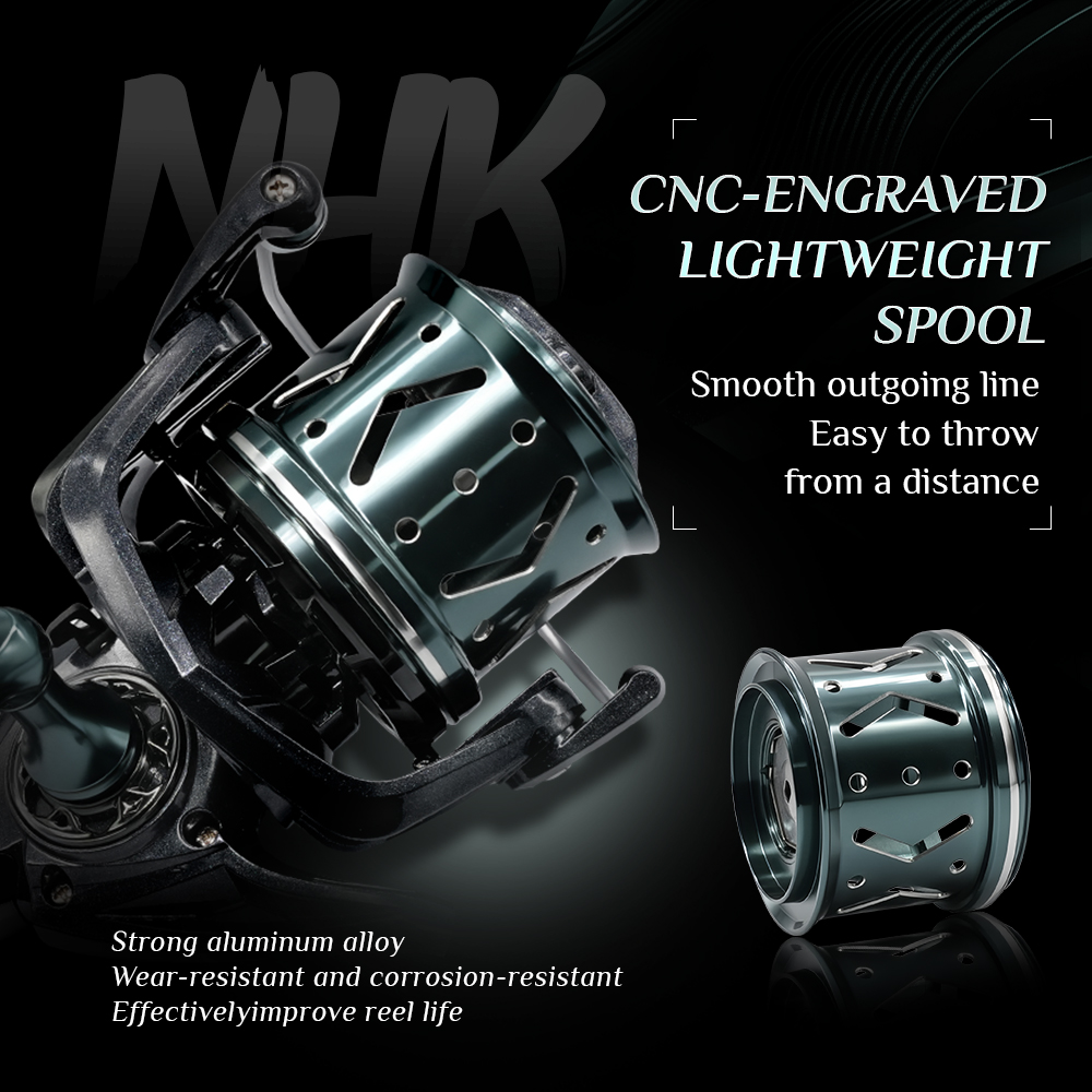 NHK 8000-14000 Spinnrollen Ult – Spinning Reel Bewertung und Preis