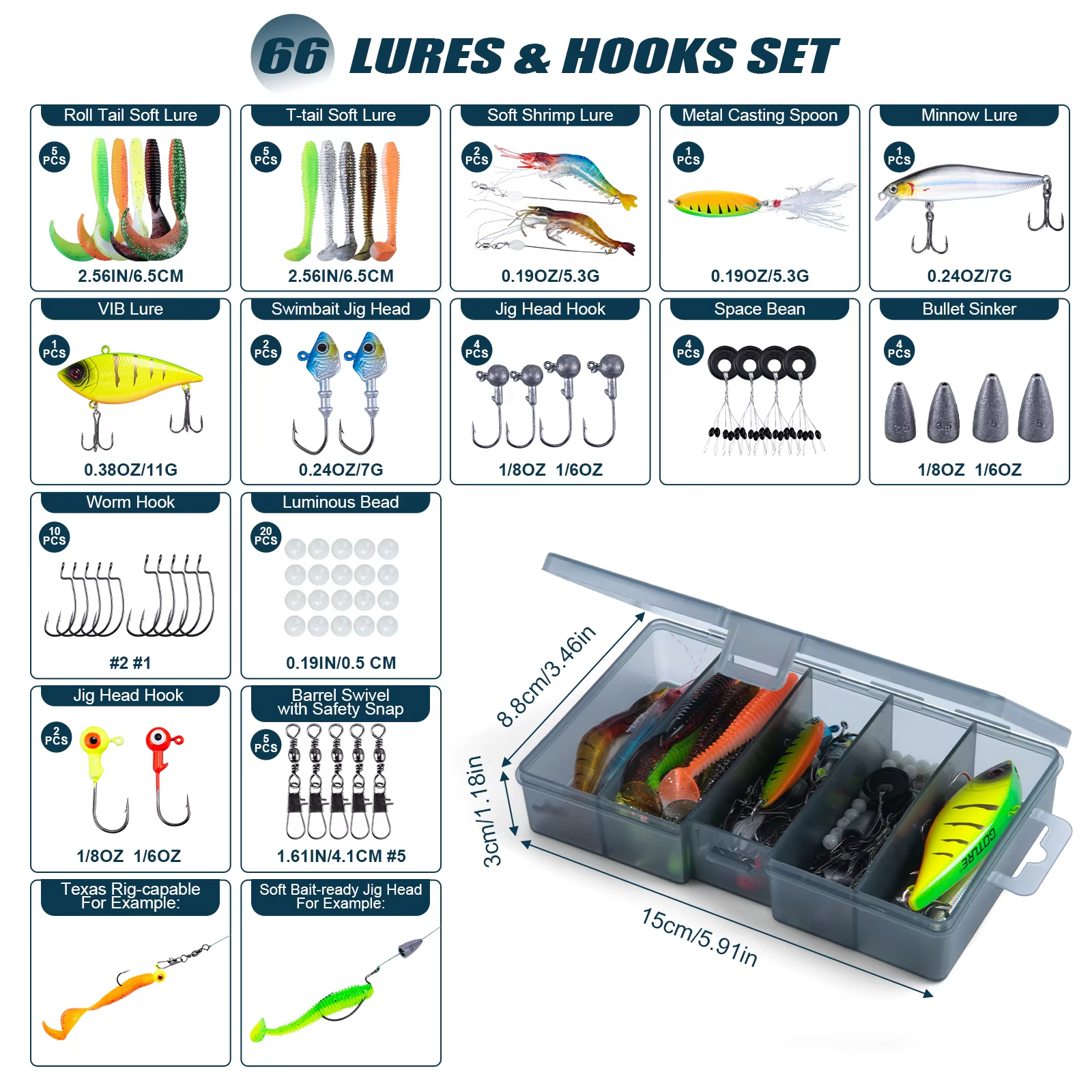 Goture Fishing Teleskoprute un – Fishing Equipment Europe Bewertung und Preis