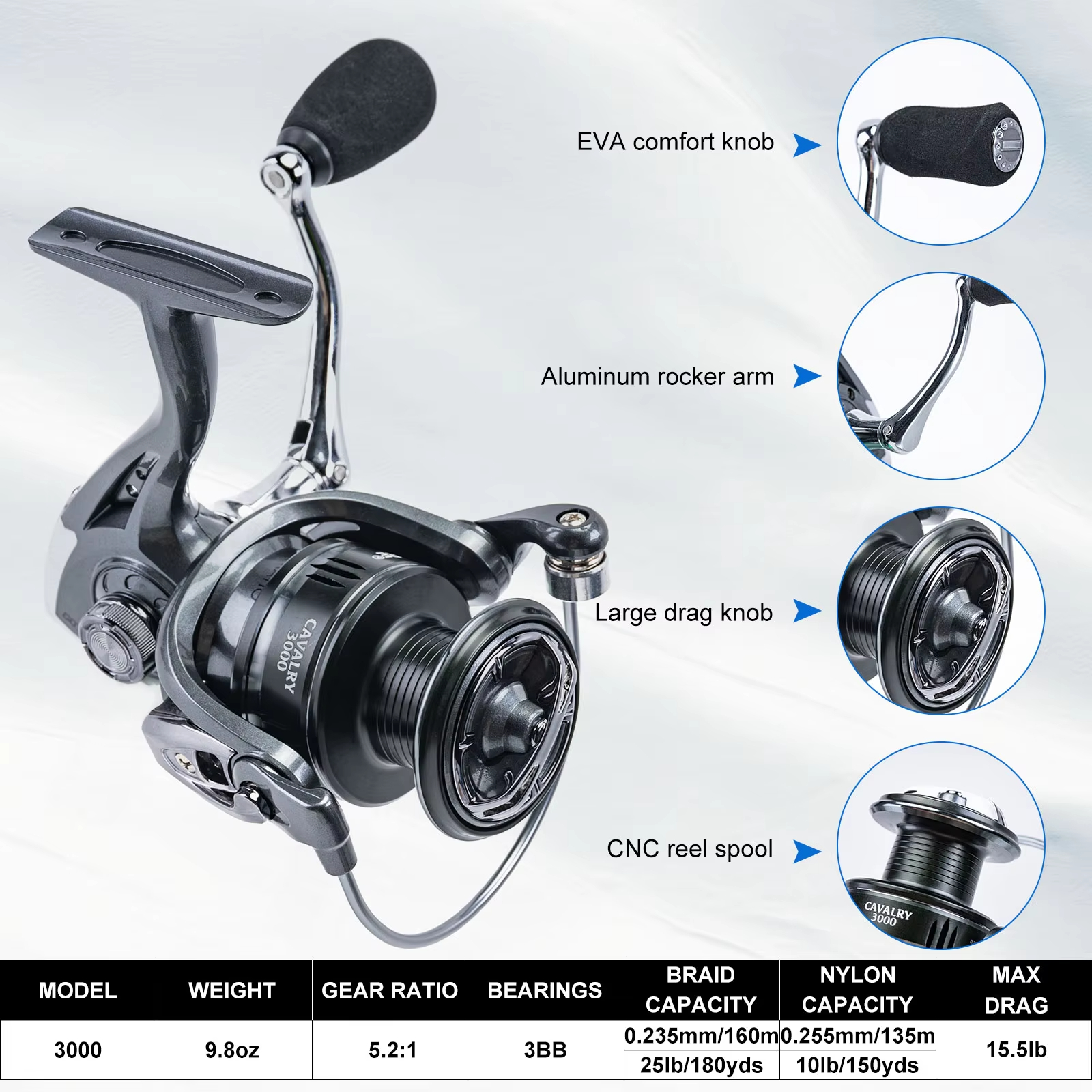 Goture Fishing Teleskoprute un – Fishing Equipment Europe Bewertung und Preis