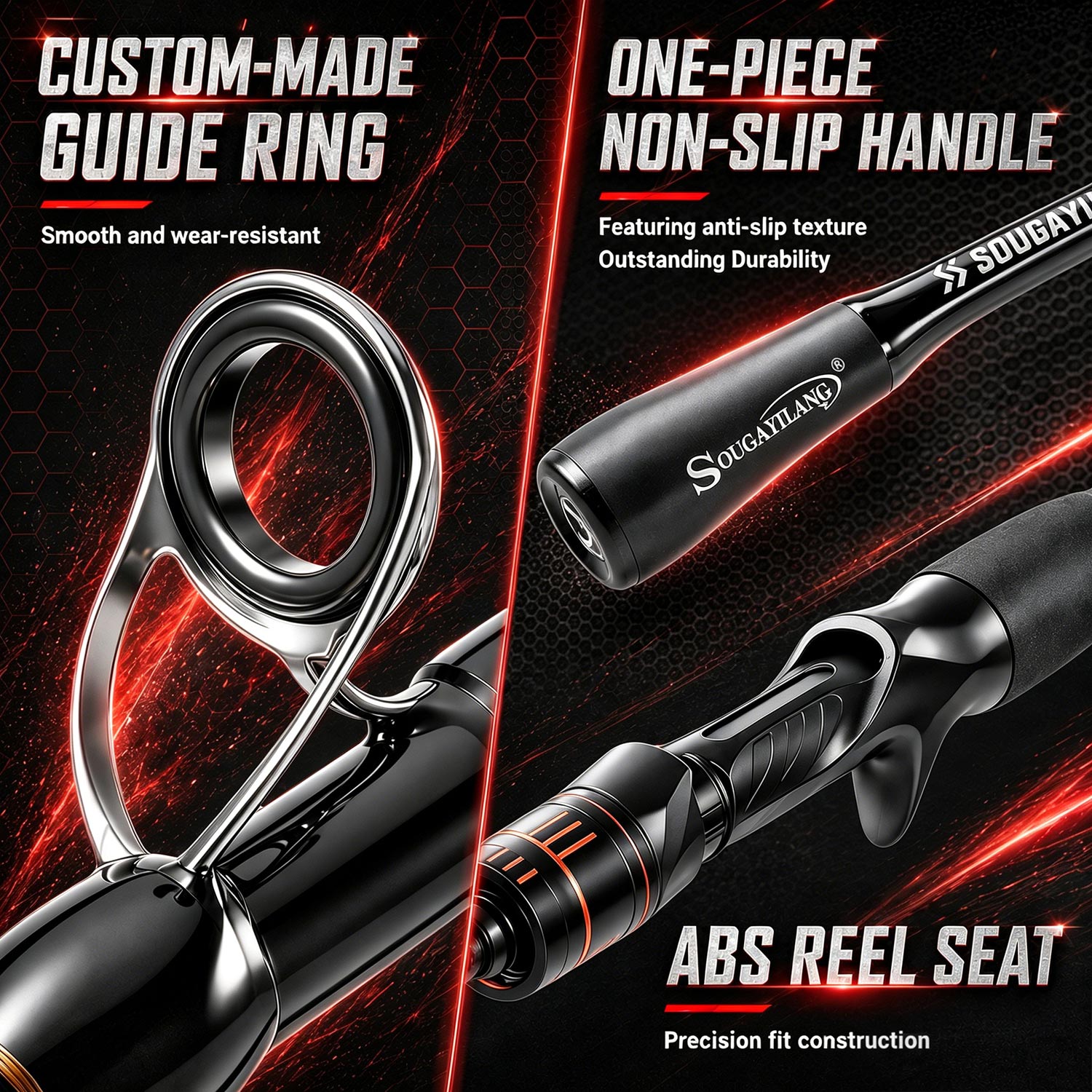 Sougayilang Baitcasting Angels – Fishing Equipment Europe Bewertung und Preis